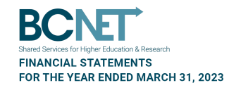 FY2223 FINANCIAL STATEMENT COVER